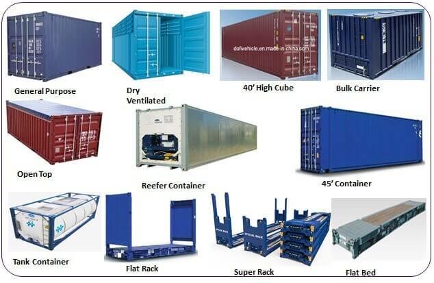 انواع کانتینر - Types of Shipping Containers